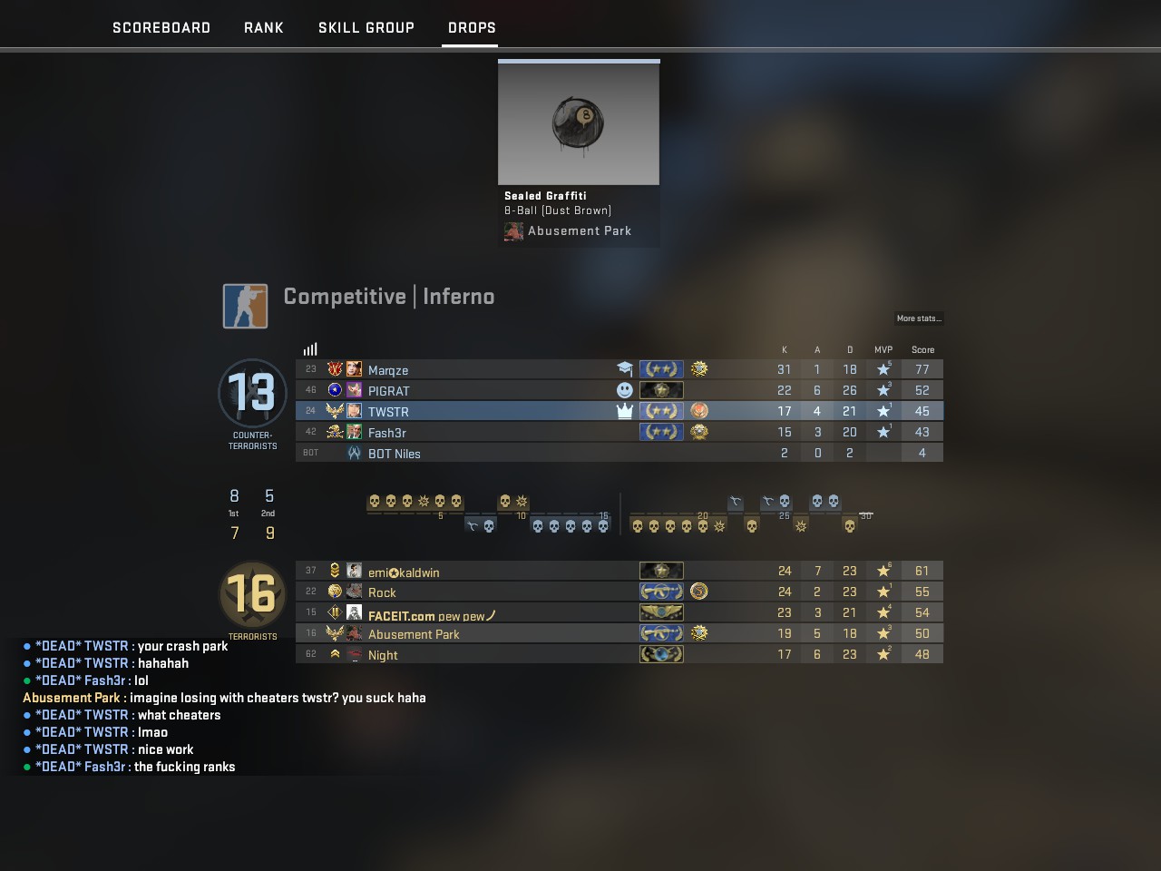 Cs Go S Terrible Ranking System Globaloffensive