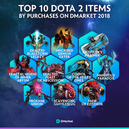 Dota 2 items for games фото 1