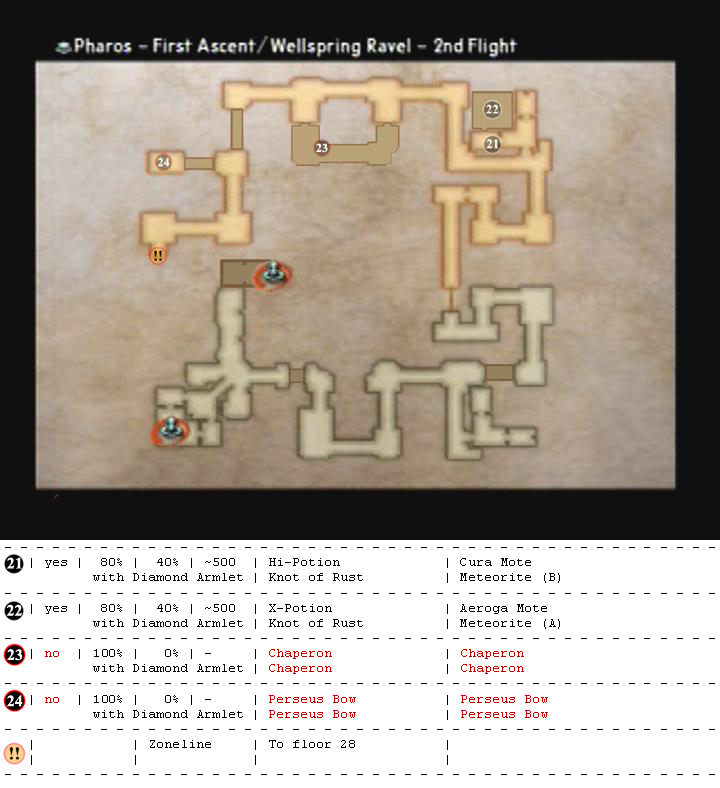 Steam Community :: Guide :: Final Fantasy XII - The Zodiac Age - Maps ...