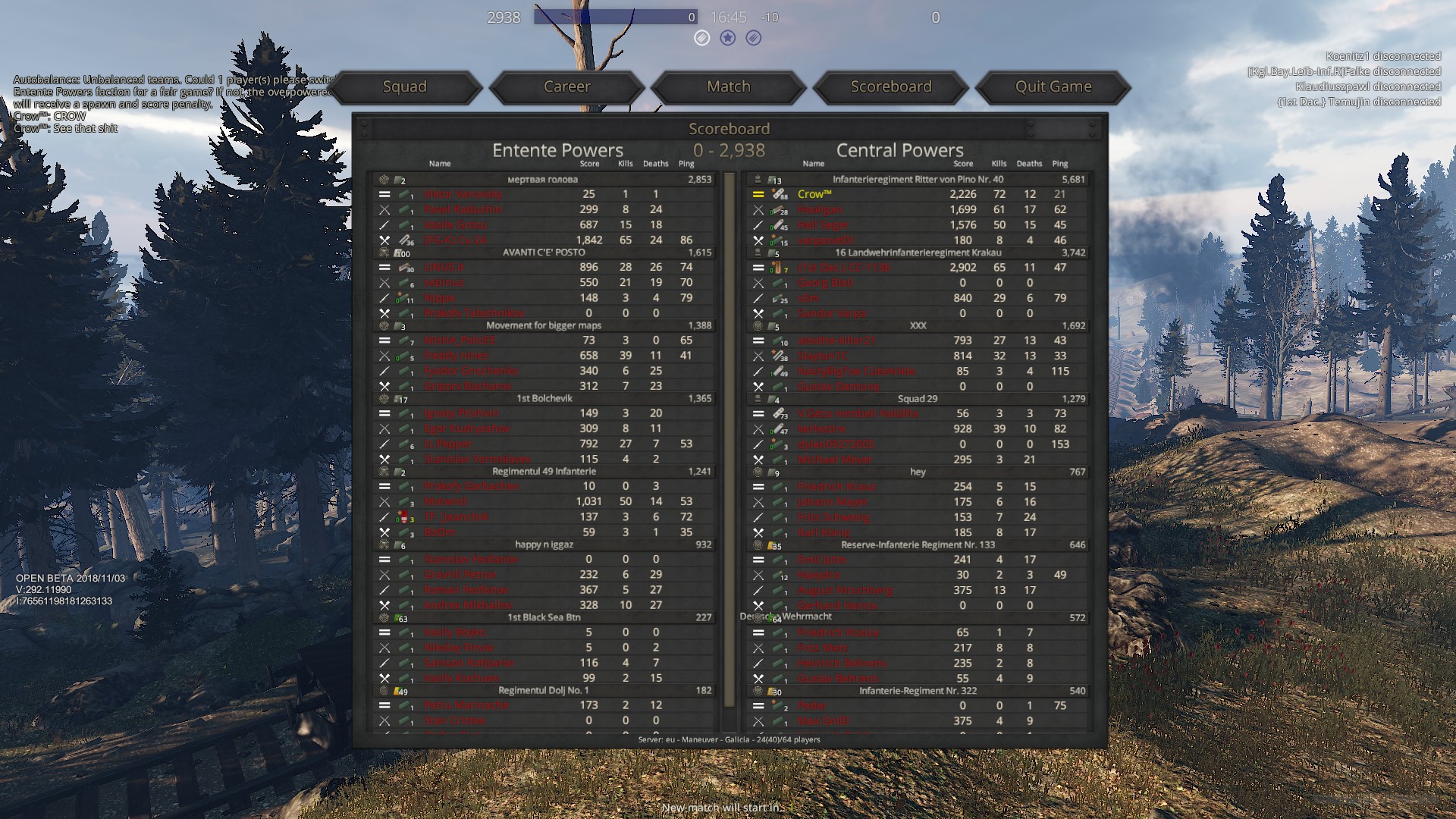 tannenberg steam charts