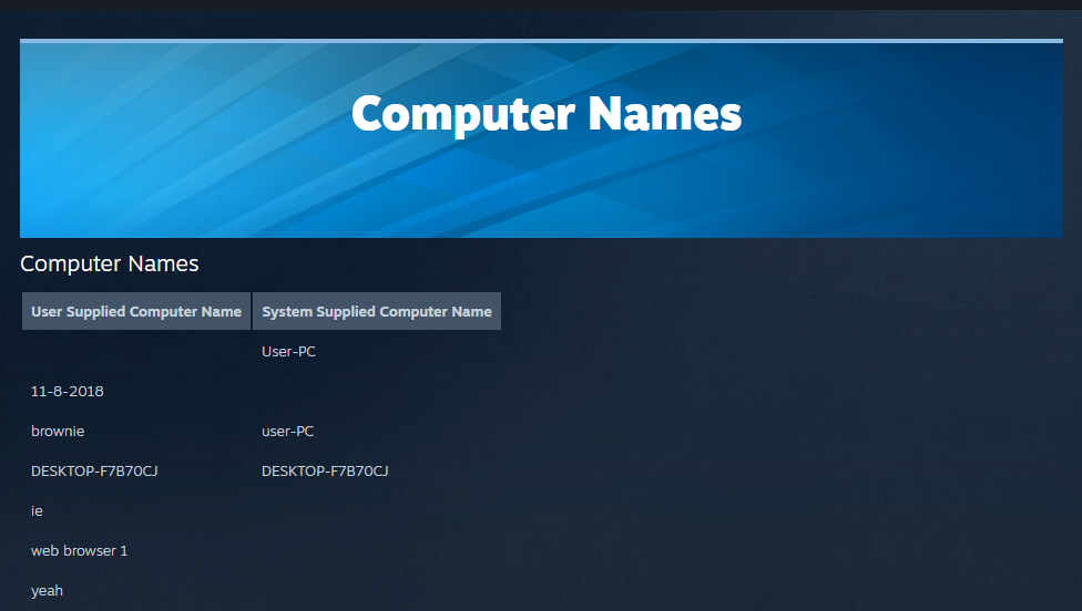 Steam Community :: Guide :: Account hijacking on Steam ...