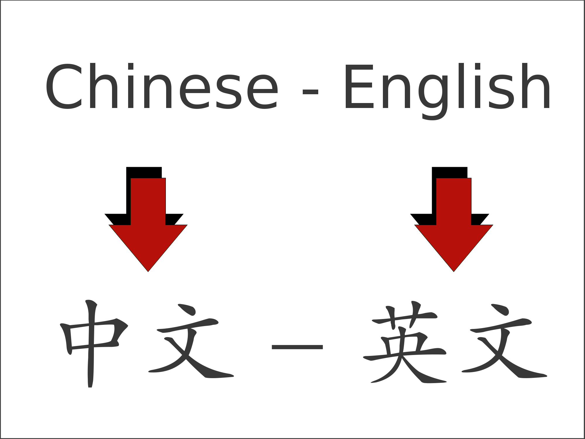 Steam Community Guide English Chinese Vocabulary
