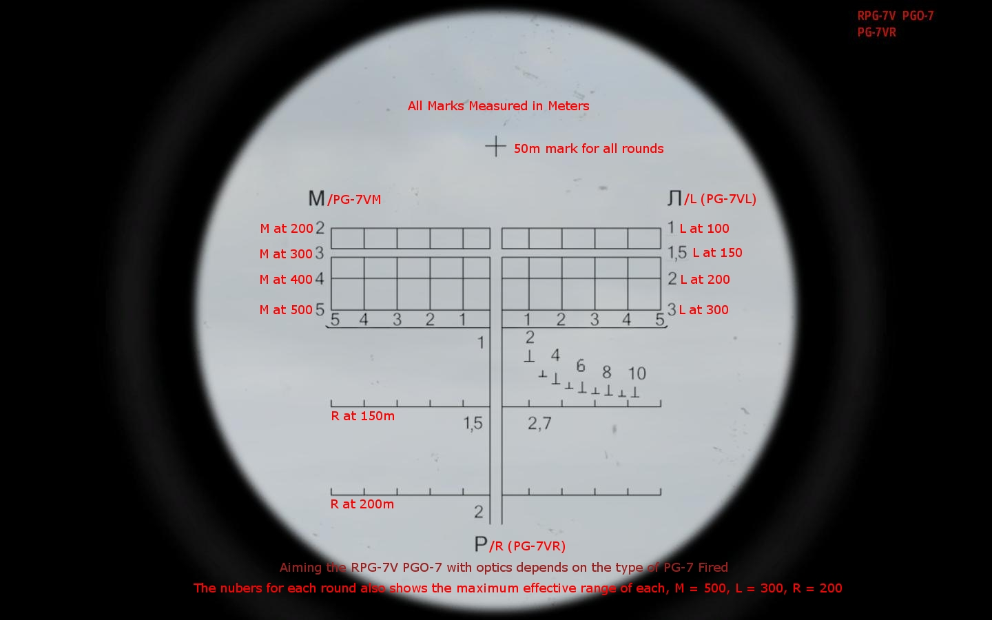 Steam Community :: Guide :: 4th S.F.G Unit Guide