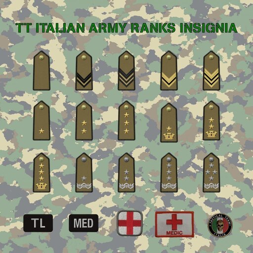 Military Ranks In Italy – Italian Army ranks explained – TXQP