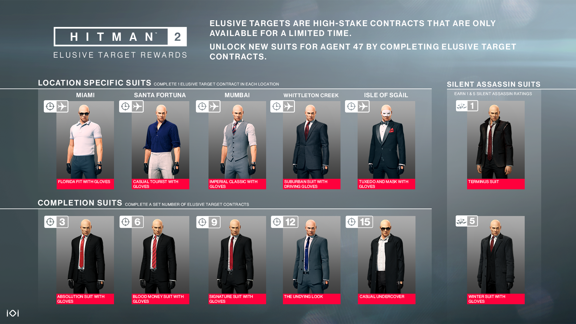 Hitman 2 Tips - Locations, Controls, Legacy Pack