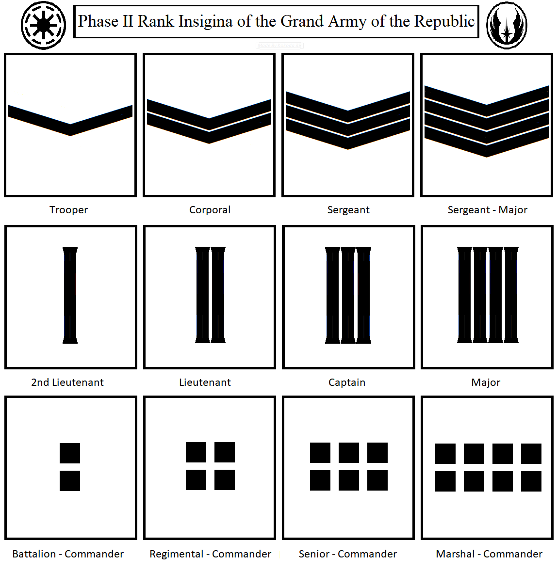 Steam Community :: Guide :: RevisedNeon - Holo-Book: Clone Wars ...