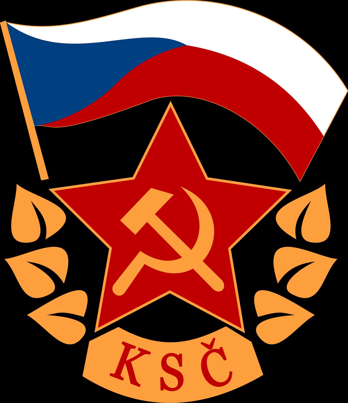 Партии чехословакии