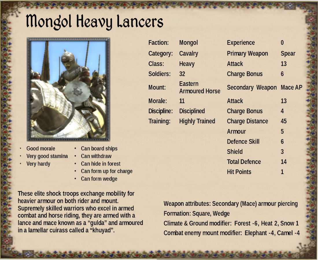 Mongol Invasion image 108