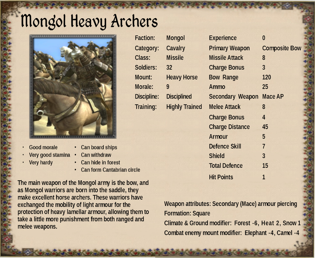 Mongol Invasion image 118