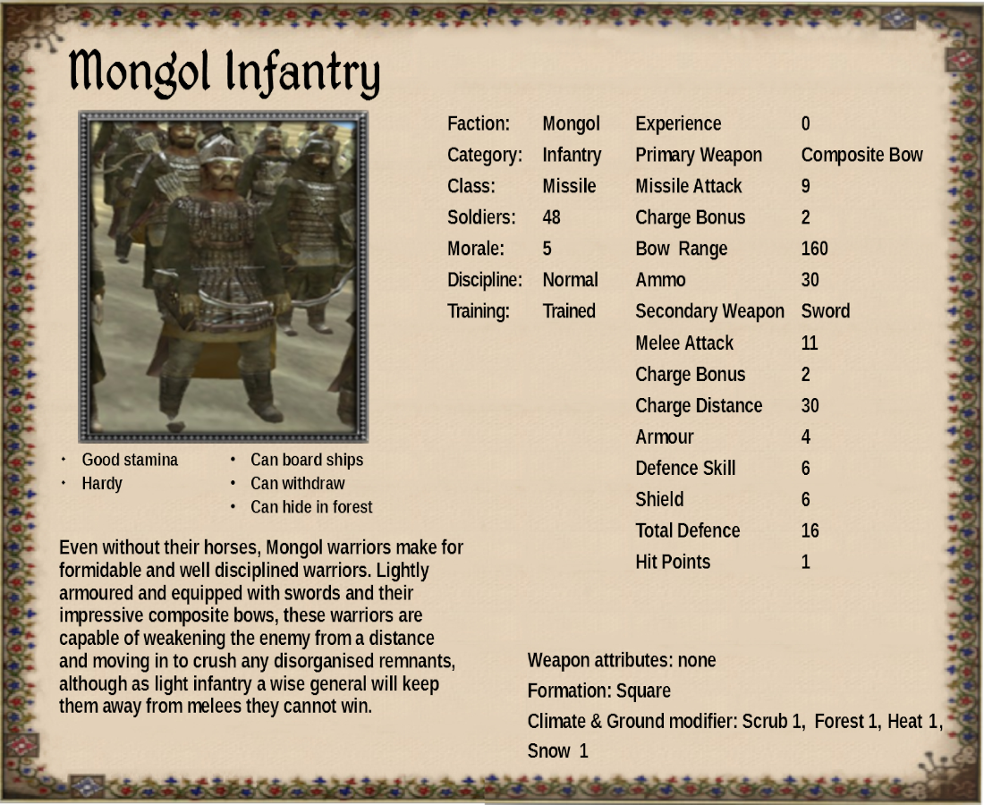 Mongol Invasion image 122
