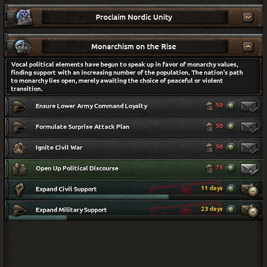 civil war hoi4 command