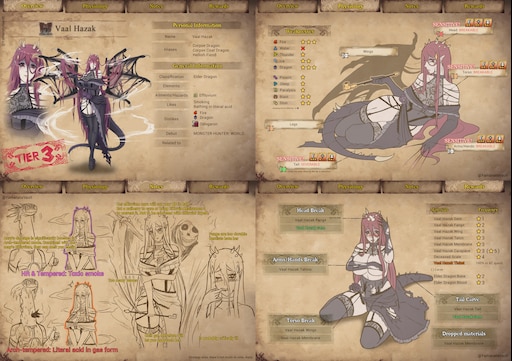 Сообщество Steam :: :: Monster Girl Hunter Encyclopedia - Part III: Vaal Ha...