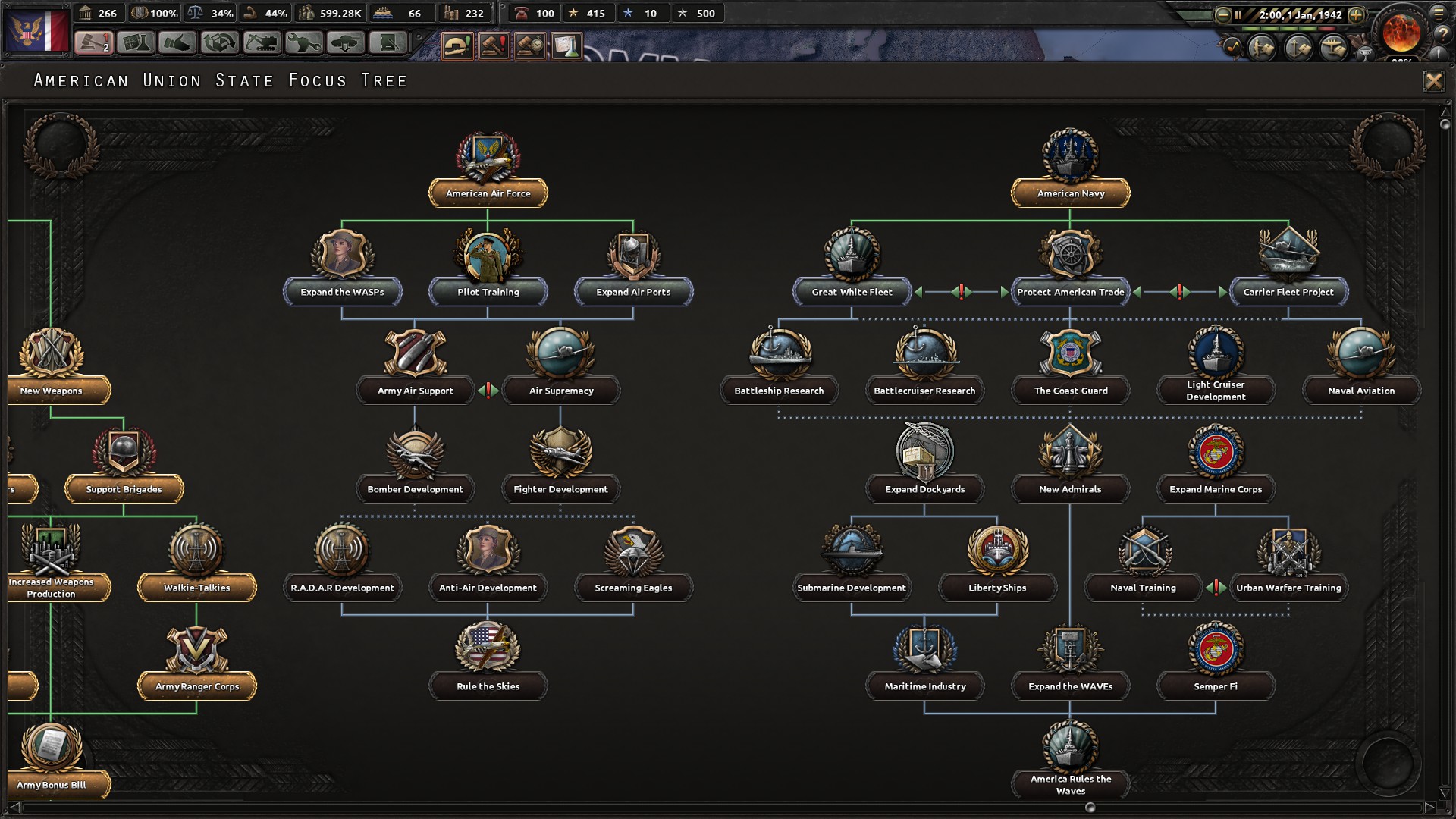 TS Let's Plays Various Paradox Mods (Currently Playing:The Last Bastion of  Liberty, The United States in TNO), Page 232