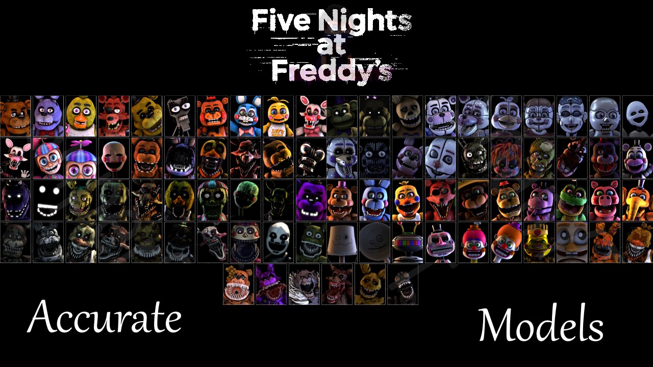 Fixed Molten Freddy (Original model by ChuizaProductions) :  r/fivenightsatfreddys