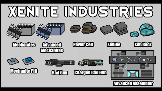 Steam Workshop::[B19/1.0] Xenite Industries: Mechanite District