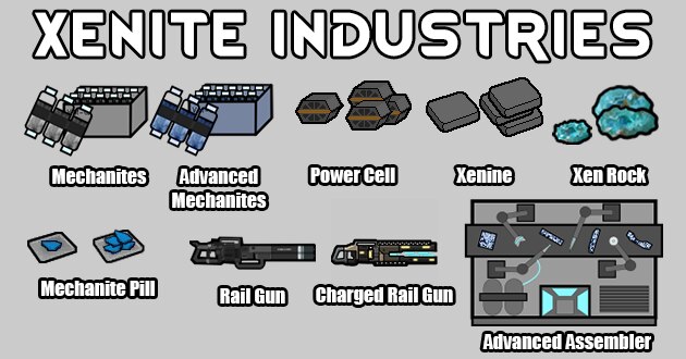 Steam Workshop::Xenite Industries: Mechanite District