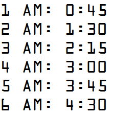 Steam Community :: Guide :: TIME STAMPS || Ultimate Custom Night