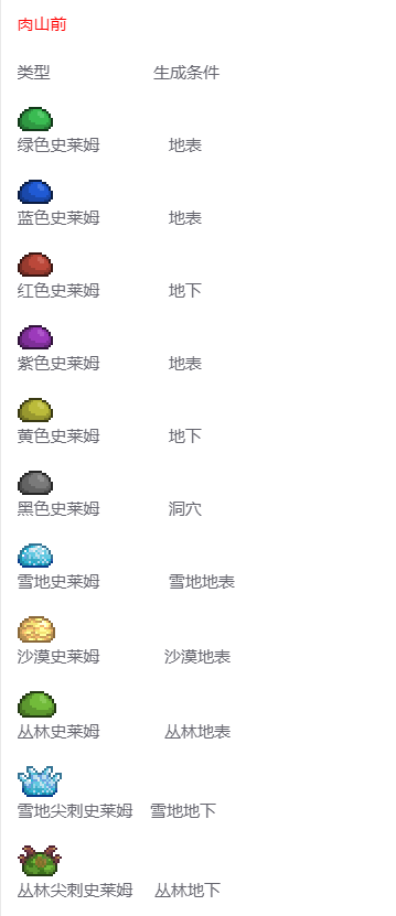 Steam 社群 指南 泰拉瑞亚全成就中文指南 附 全npc入住条件以及24种史莱姆类型 已更新至1 4 1