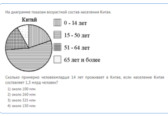 Тест круговая диаграмма 7 класс. Круговые диаграммы ОГЭ. Задания с диаграммами по географии. Задание ЕГЭ С диаграммами.