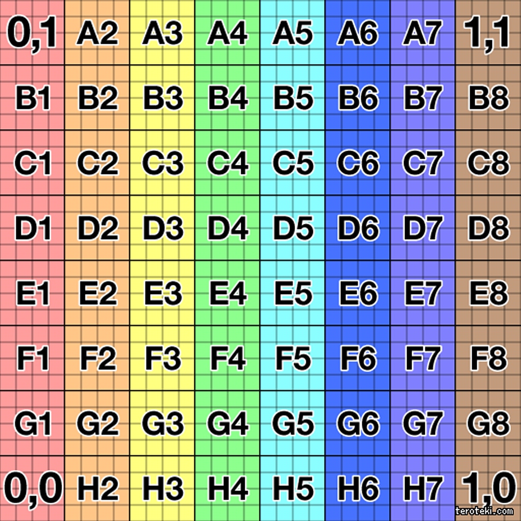 Steam Community Uv Checker Steam Community Uv Checker
