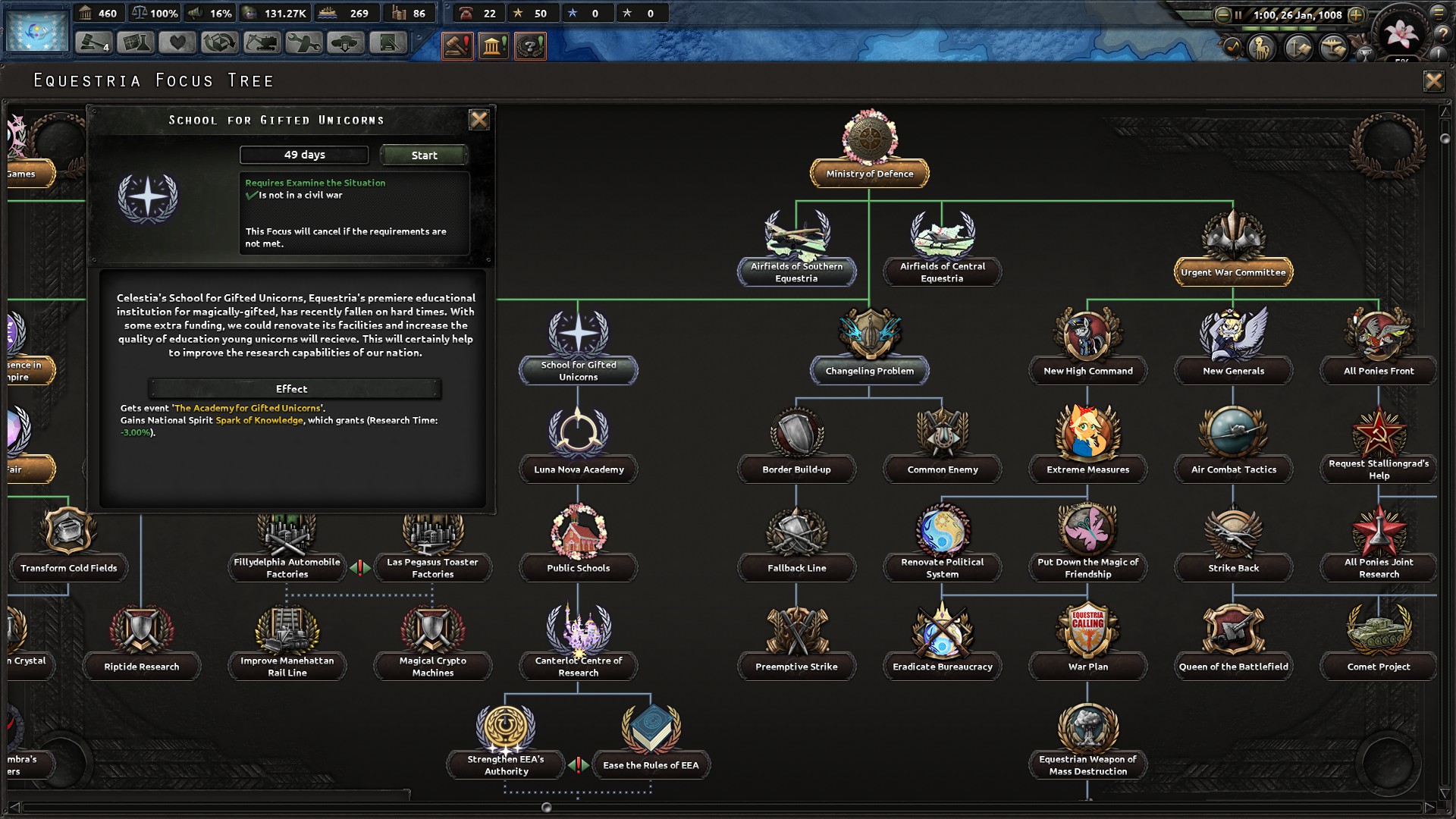 TS Let's Plays Various Paradox Mods (Currently Playing:The Last Bastion ...