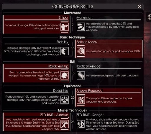 Steam Community Guide Killing Floor 2 Sharpshooter No Hat Needed Build