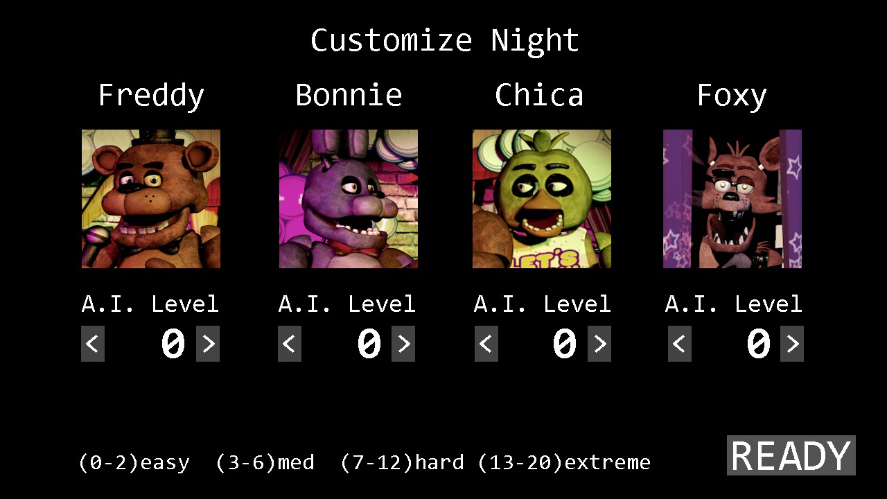 Does anyone think these animatronics might appear in the fnaf
