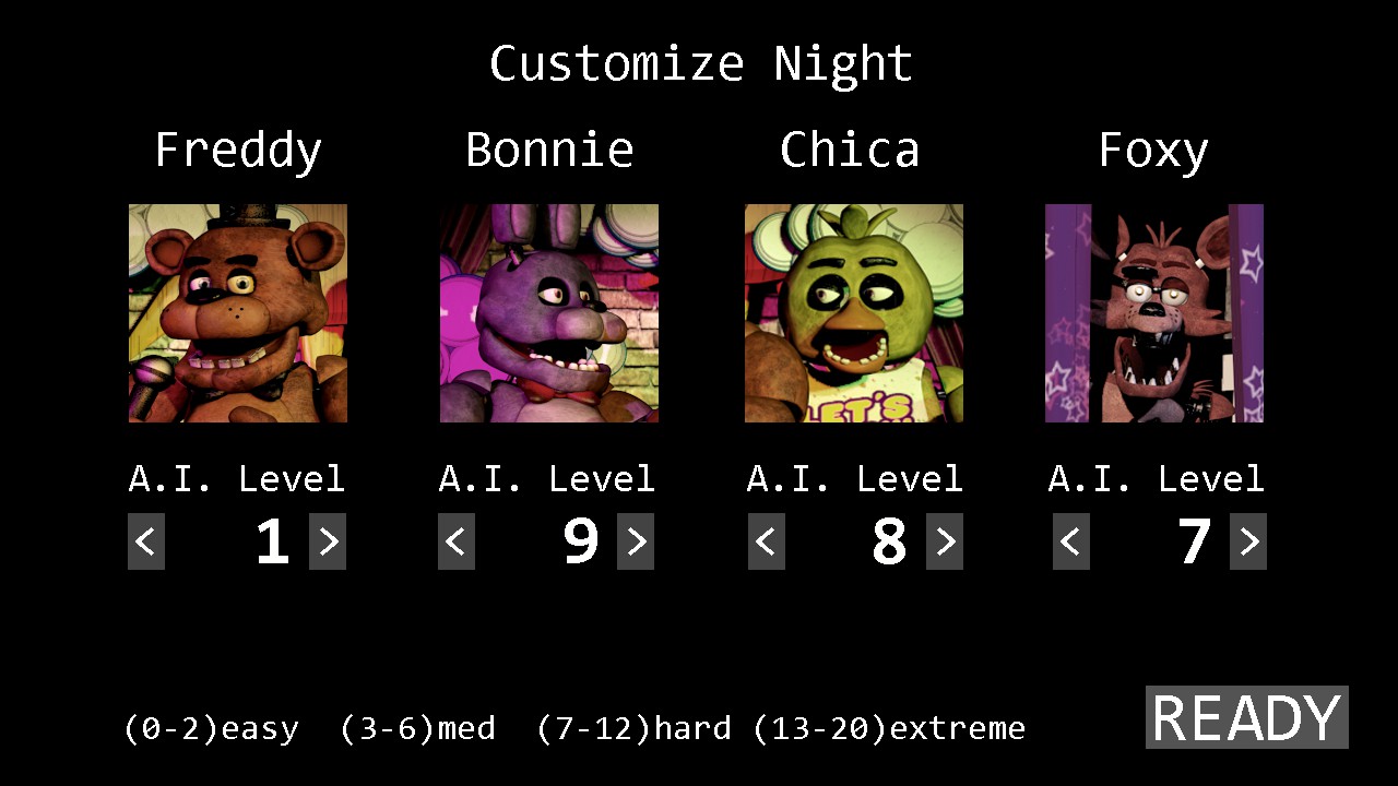 Favourite Fnaf 1,2 Character