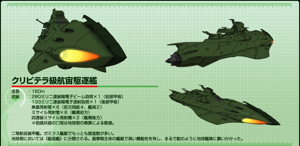 Steam Rabotilnica Kripitera Class Astro Destroyer ケリピテラ級航宙駆逐艦