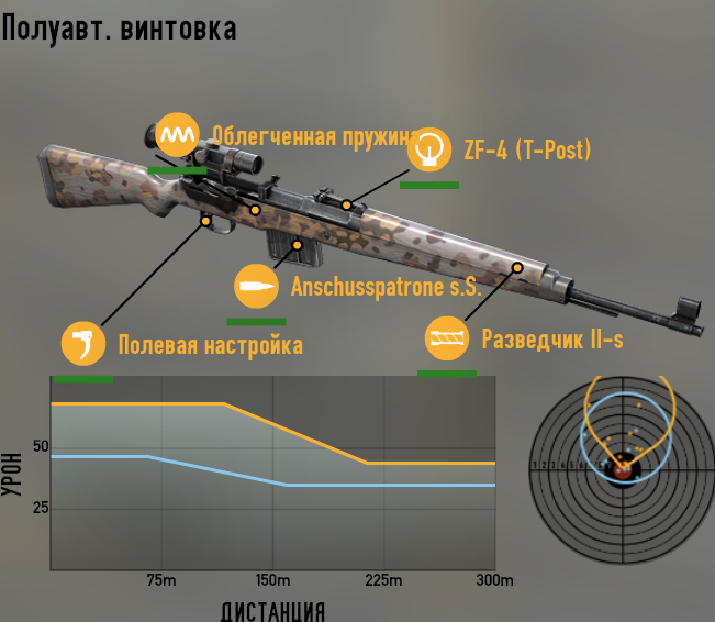 Генератор названий для оружия