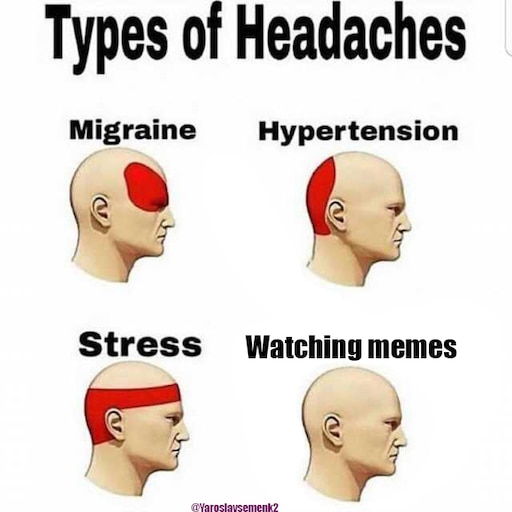 Виды боли фото Виды боли фото