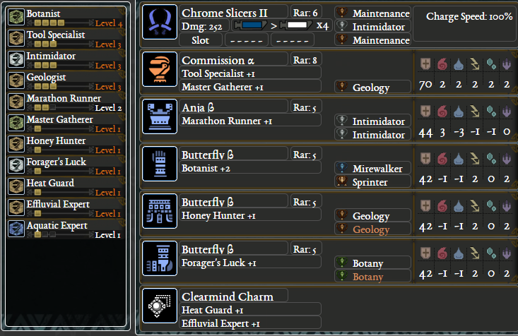 I Survived Monster In Lower Stacks Of >> Steam Community Guide In Depth Guide To Gathering Supporting I Survived Monster In Lower Stacks Of >> Steam Community Guide In Depth Guide To Gathering Supporting