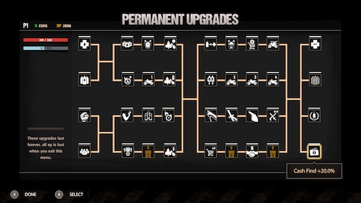 Skill tree last stand Skill tree last stand