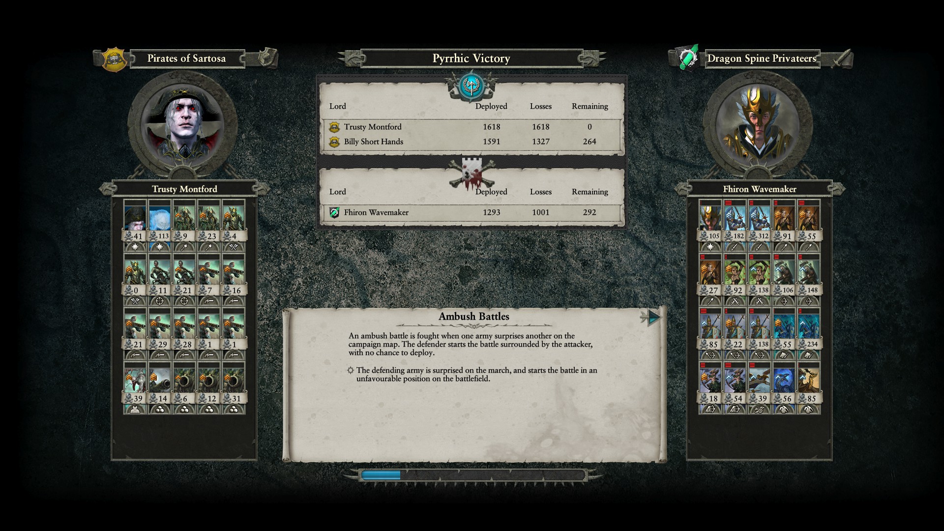 Total War: Warhammer | Page 1096 | SpaceBattles Forums