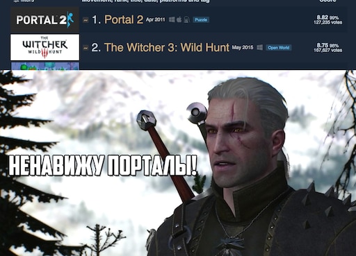 The Witcher 3: Wild Hunt мемы