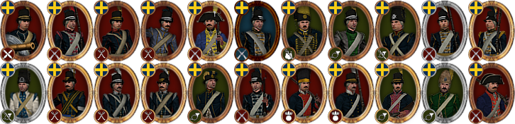 Sweden units