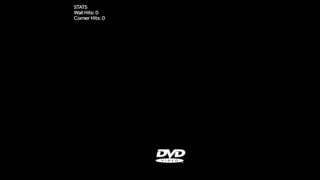DVD Screensaver 