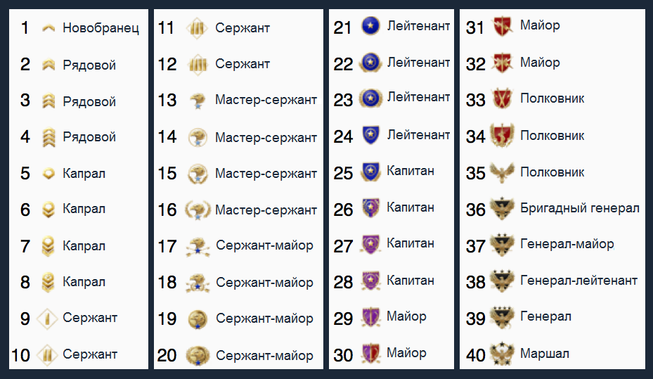 17147FA1B877DFCE02302BD599E442F8C7D2B63F