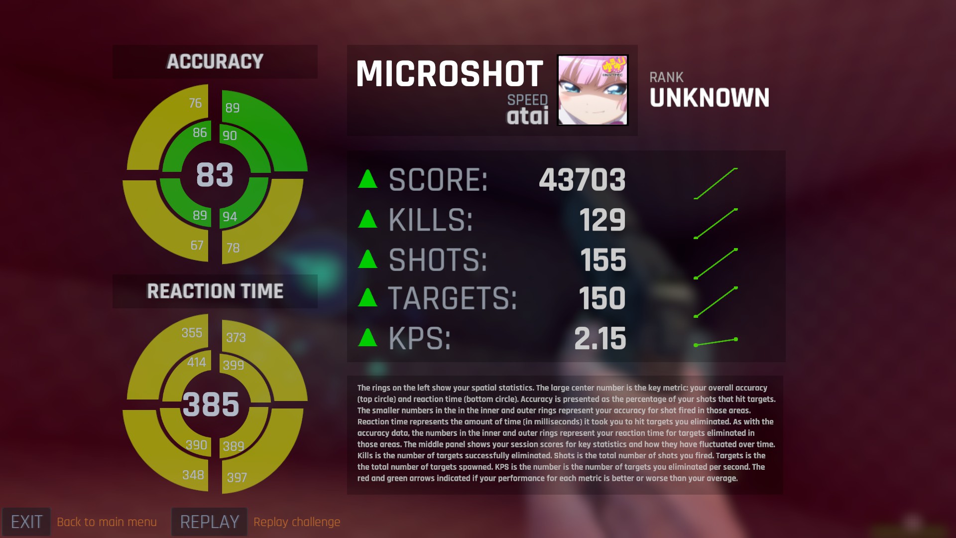 Steam Community :: Aim Lab