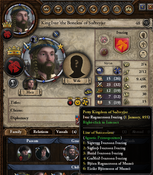 crusader kings 2 primogeniture