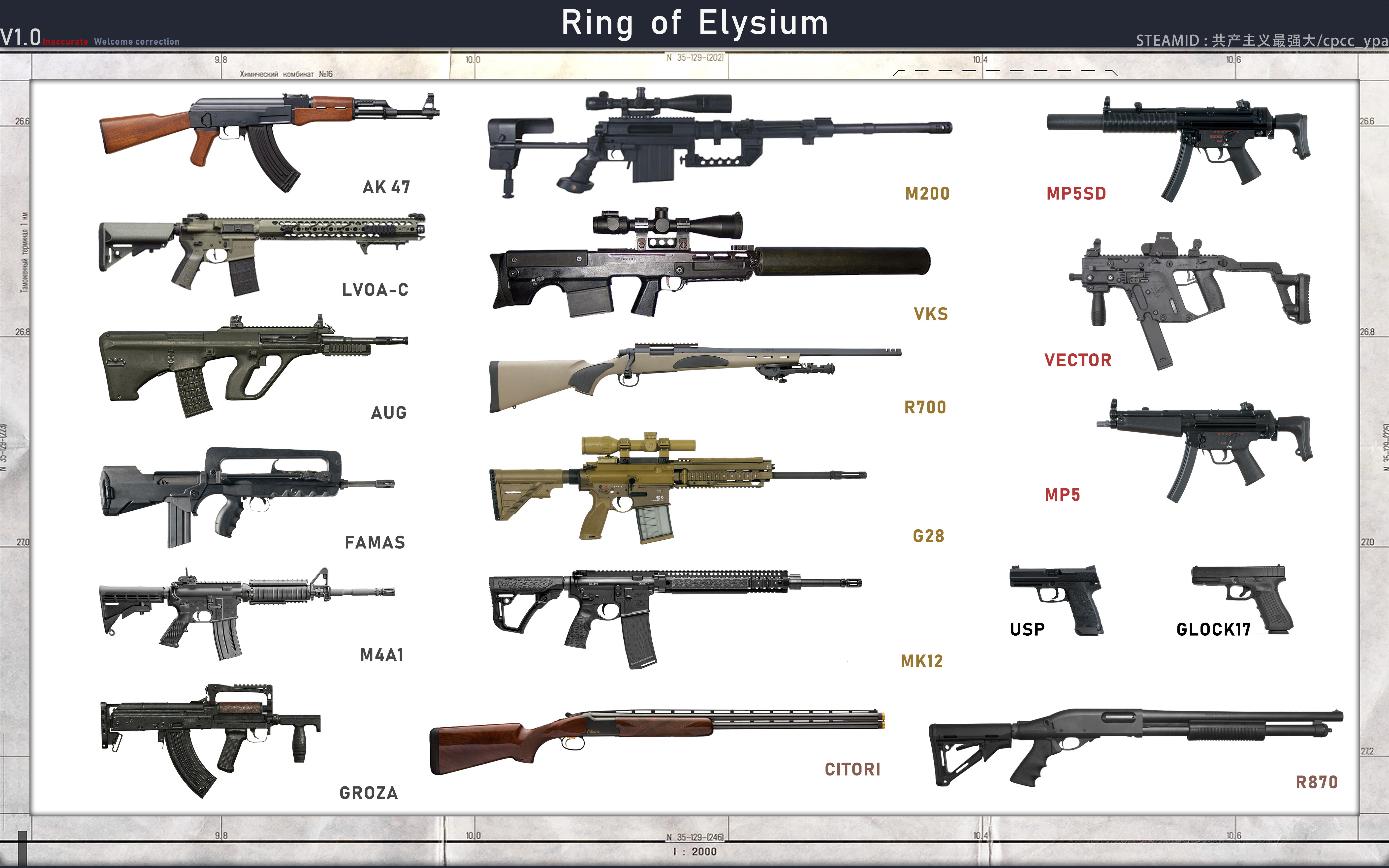 Шв в пабге. Ring of Elysium урон оружия. Таблица оружия. Самое популярное оружие. Виды оружия и их названия.