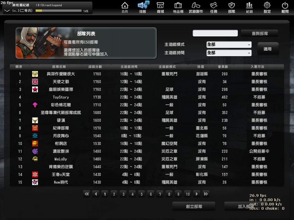 Steam Community Screenshot Counter Strike Online Taiwan Family S