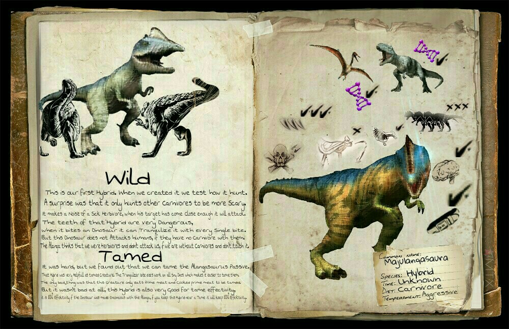 Steam Community :: :: Alangasaurus (Hybrid) Dossier