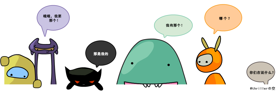 Steam Community Guide Steam社区基本功能介绍指南
