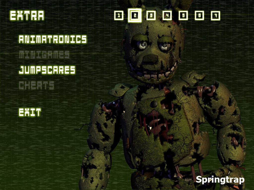 Fnaf 3 strategy
