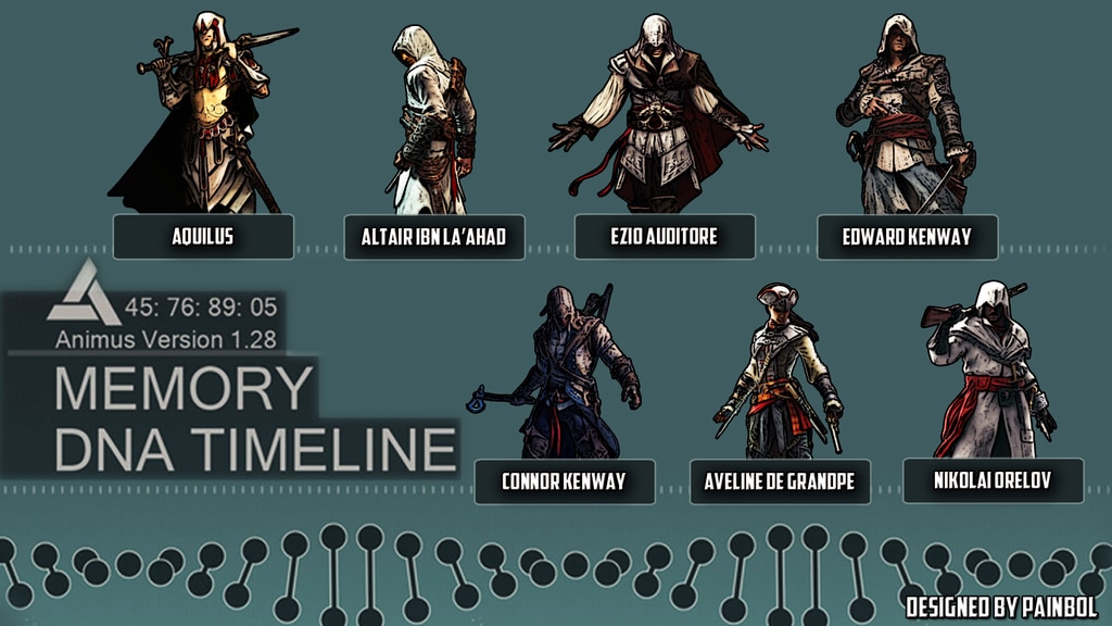 Steam Workshop Assassin S Creed Collection