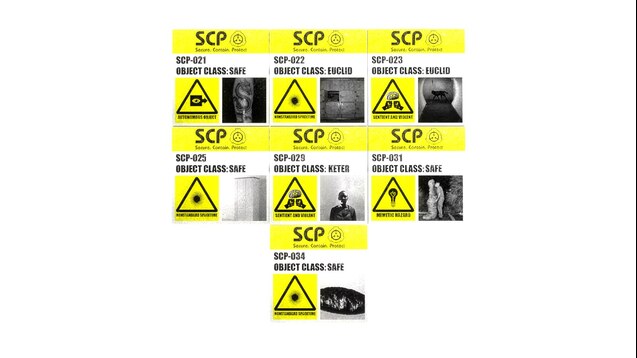 Scp 096 Containment Label