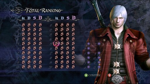 Devil may cry 4 on steam фото 77
